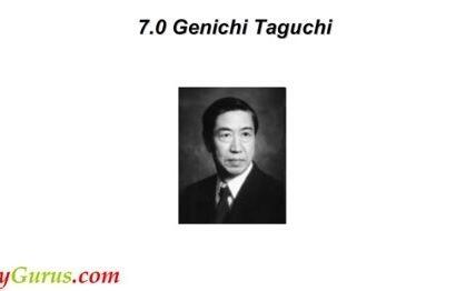 Genichi uchi 田口玄一博士的质量控制理论 爱哔哩 B站视频 音频mp3解析下载站