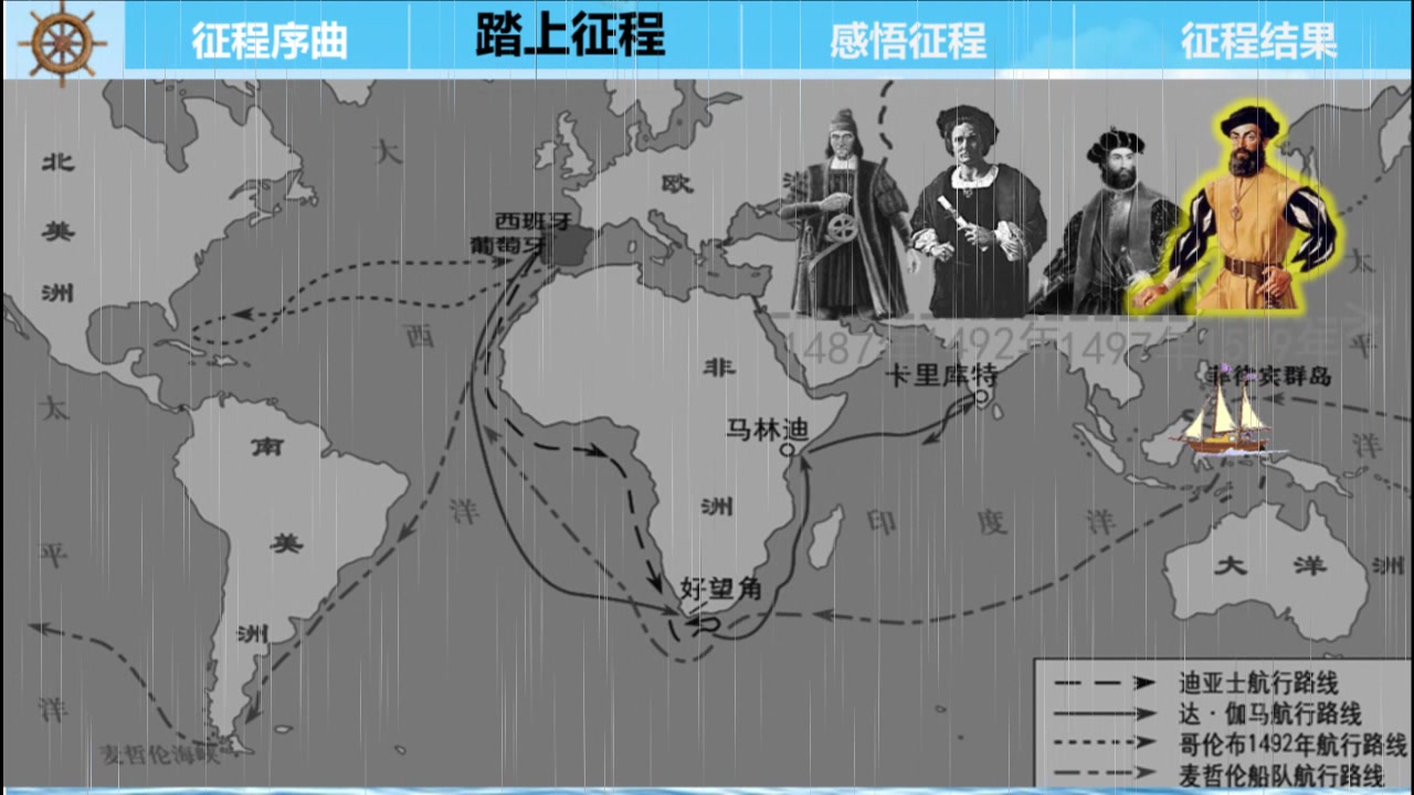 [图]新航路开辟 微课