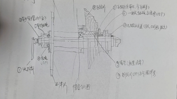 美利达自行车挑战者700塔基结构哔哩哔哩bilibili