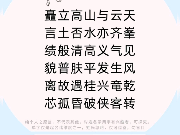 起名用字,峰字解析,山高人为峰,学会了可自已取名改名哔哩哔哩bilibili