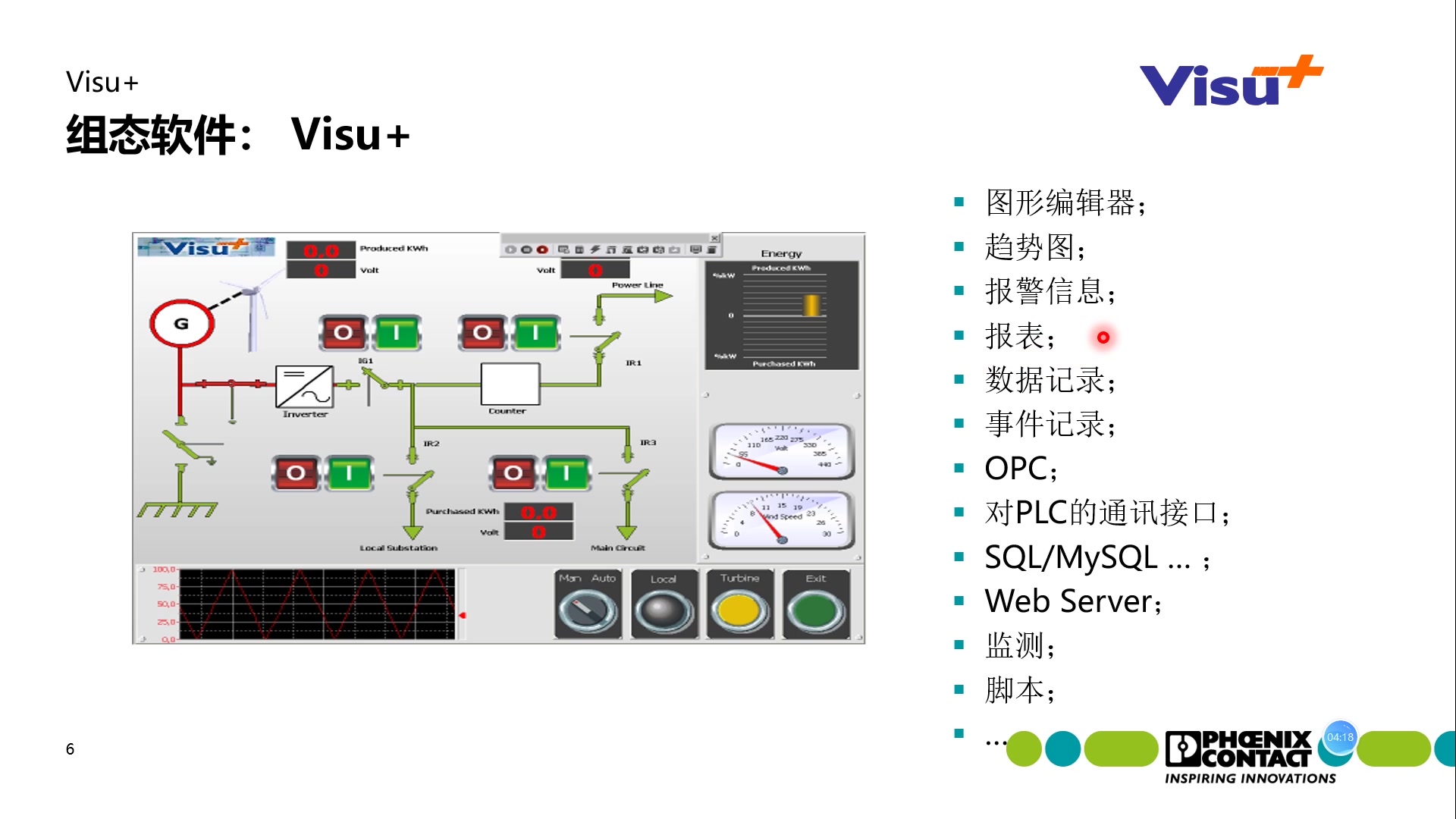 PLCnext公开课《Visu+编程基础课程》哔哩哔哩bilibili