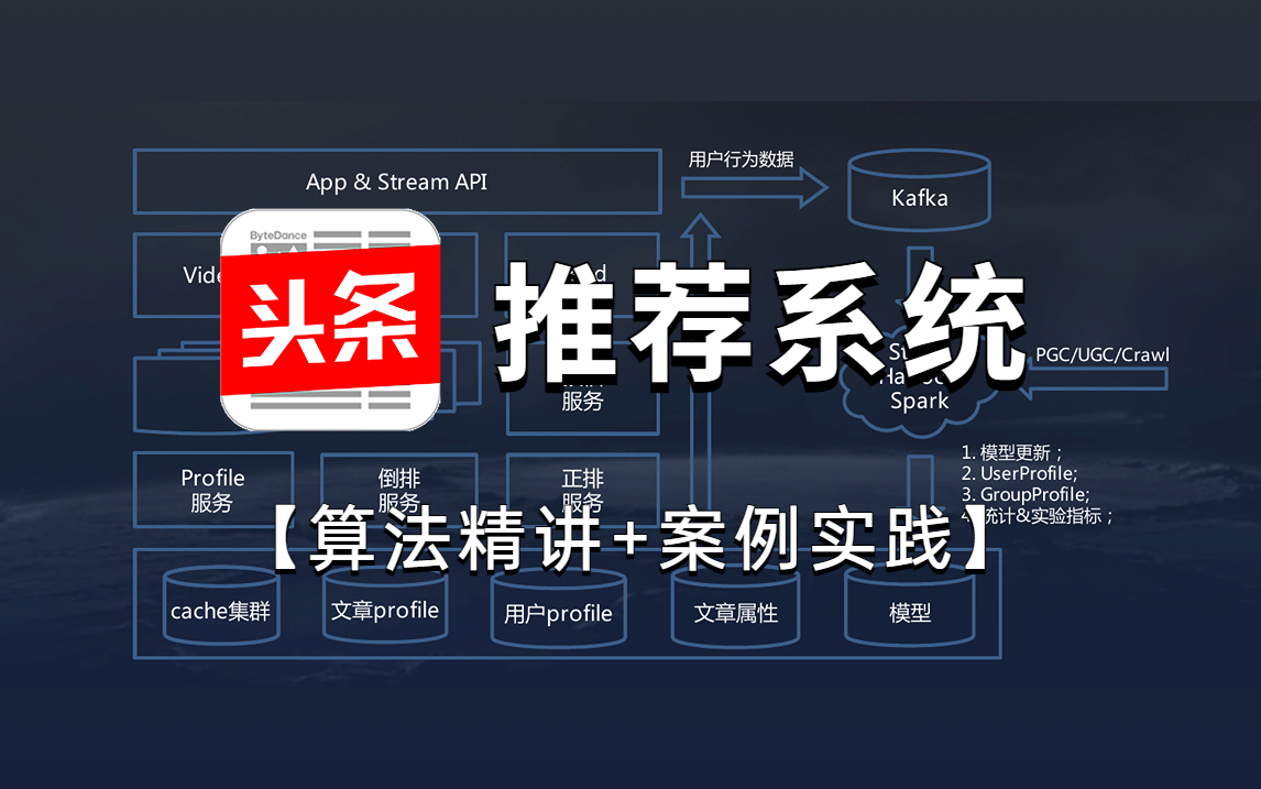 【头条ⷮŠ推荐系统】同济大佬从零开始解读推荐系统算法精讲+案例实战,图文讲解一目了然!哔哩哔哩bilibili