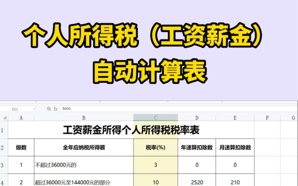 个人所得税(工资薪金)自动计算表,税率和公式都提前设置好了,直接输入总工资及专项附加扣除费用,自动生成本月所得税税额哔哩哔哩bilibili