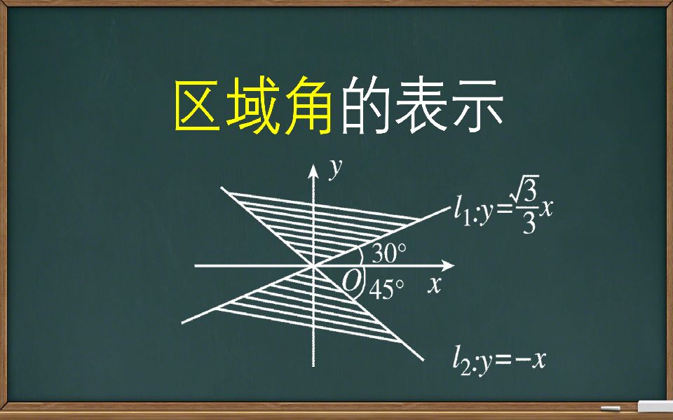 【高中数学】区域角的表示哔哩哔哩bilibili