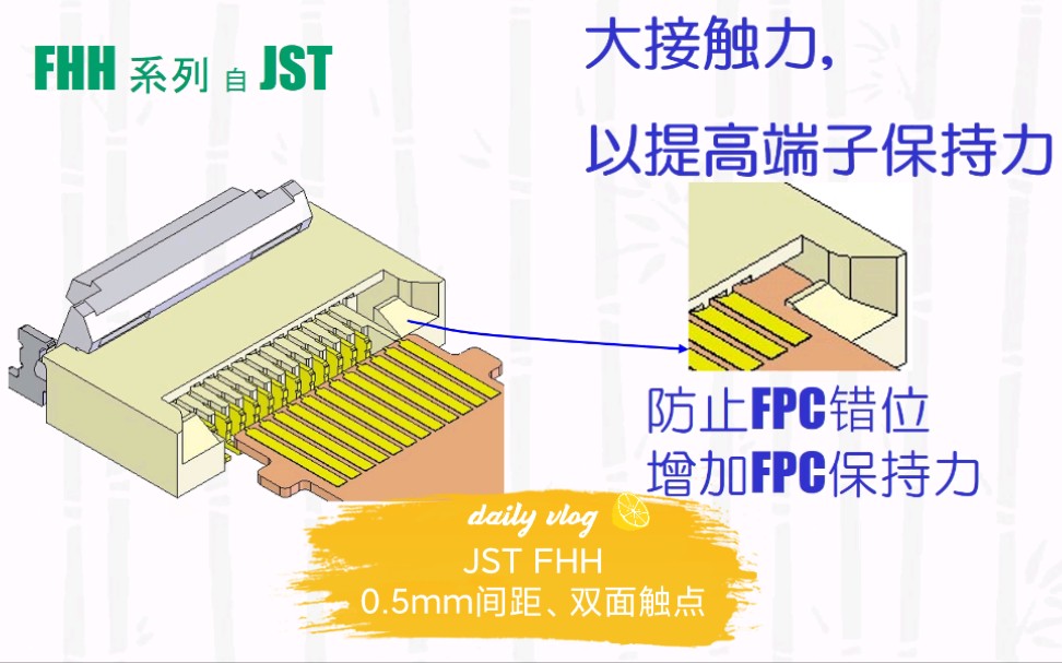 JST FHH: 0.5mm间距,双面触点,强保持力,后翻盖FPC连接器哔哩哔哩bilibili