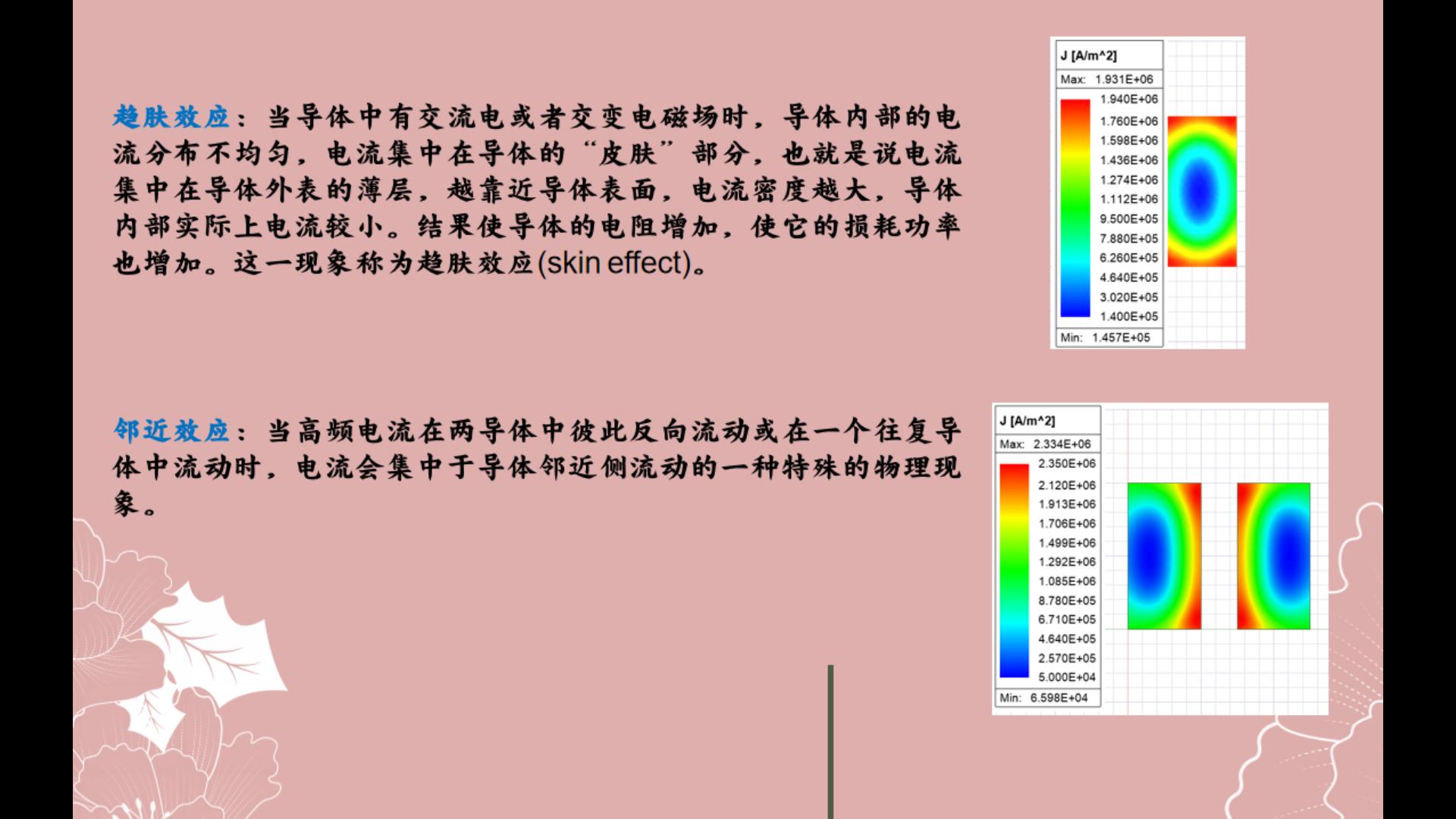 用Maxwell2D仿真趋肤效应和邻近效应哔哩哔哩bilibili