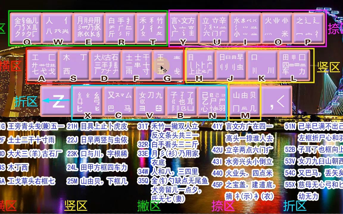 五筆打字:電腦基礎入門指法練習,不背字根學五筆打字教程