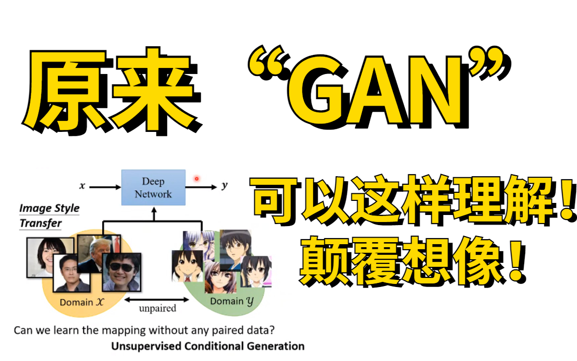 【GAN货】生成对抗网络全脉络梳理!直接顺滑,终于搞明白GAN了!哔哩哔哩bilibili