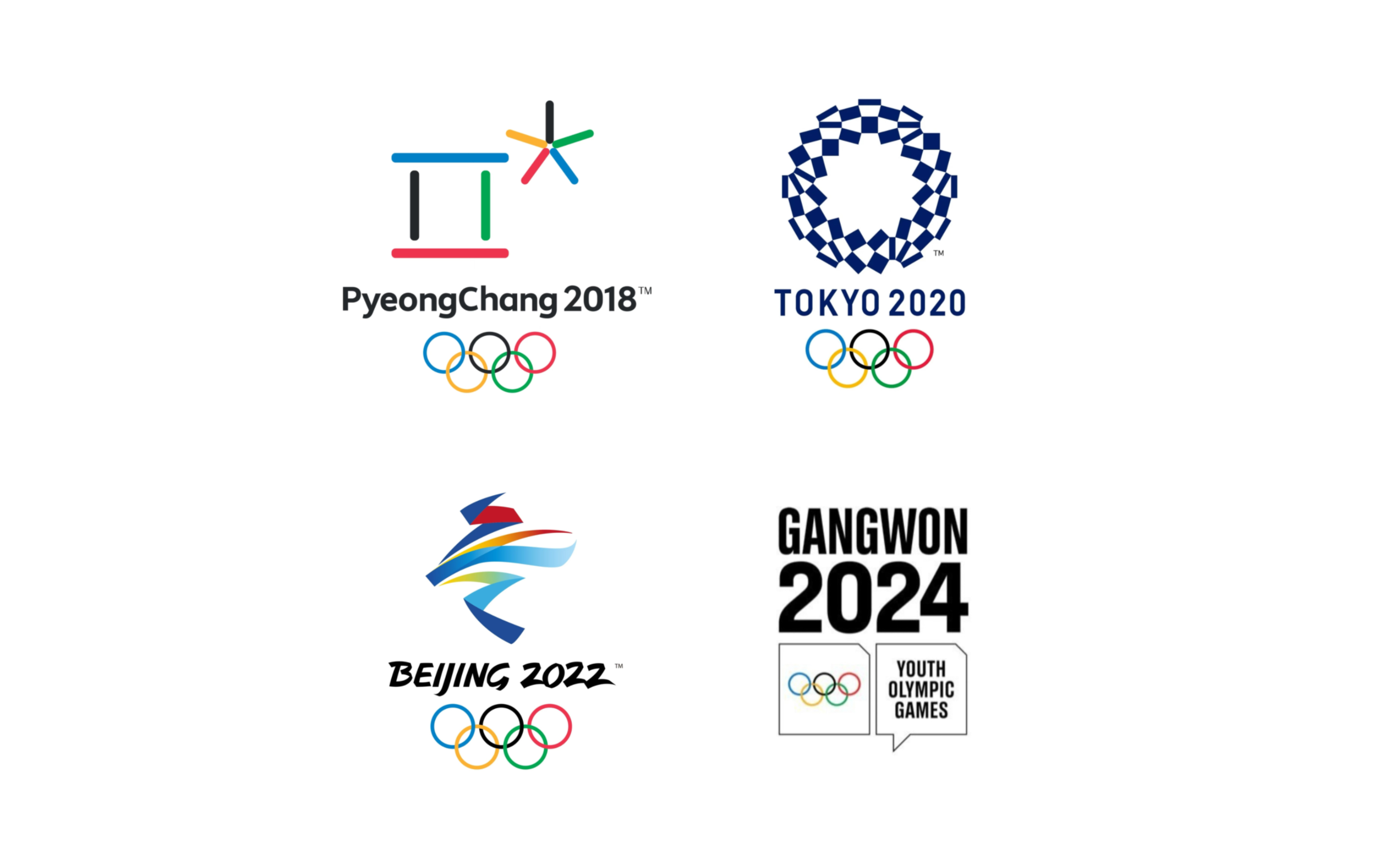 2022奥运会标志怎么画图片