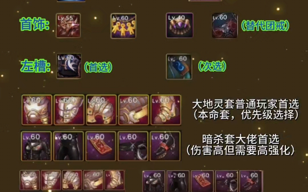 武神65级奥兹玛版本毕业装备(全职业毕业装备之武神篇)#dnf手游 #dnf