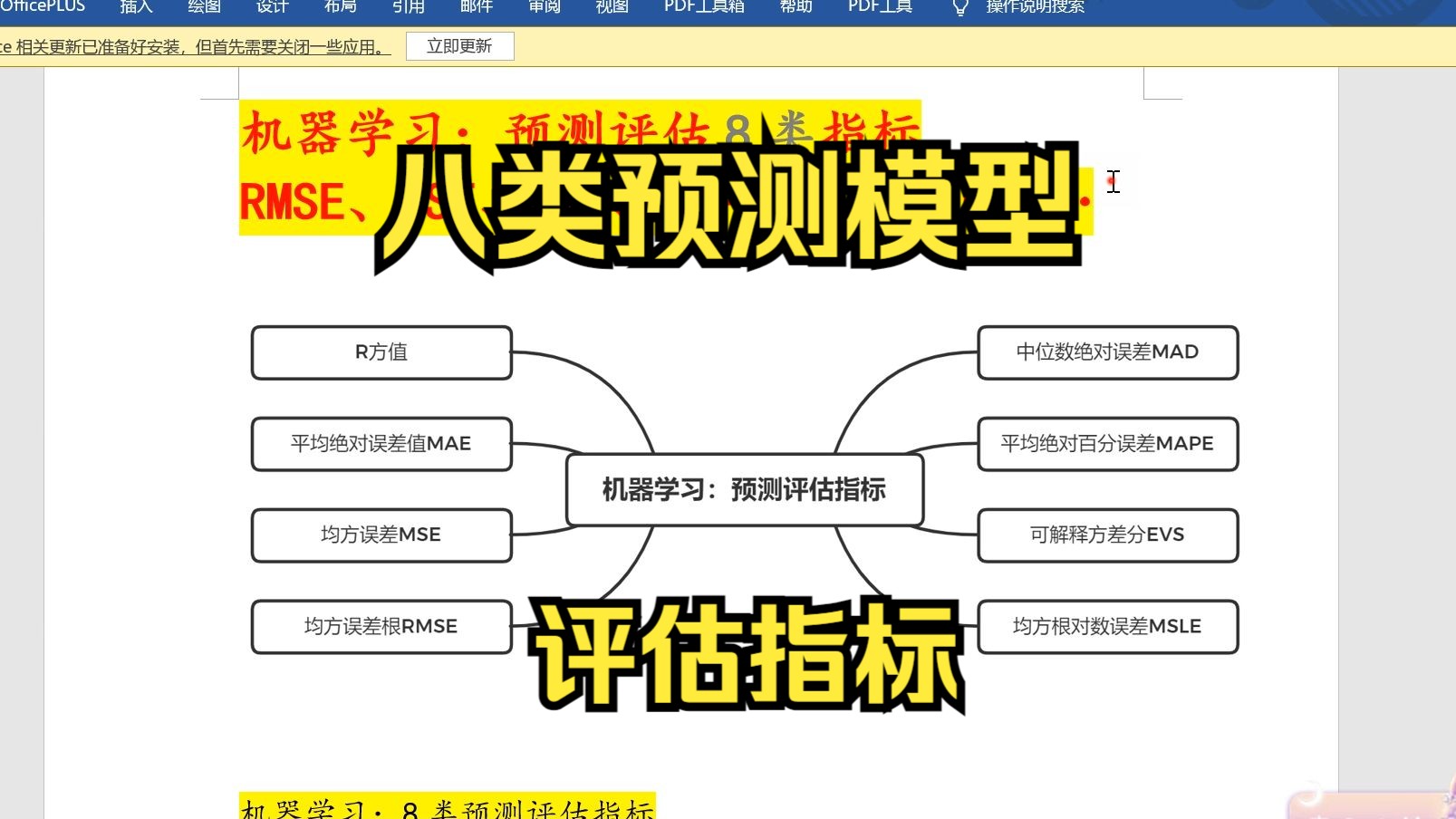 [图]【机器学习小白】八类预测模型评估指标，机器学习模型如何pk对比？