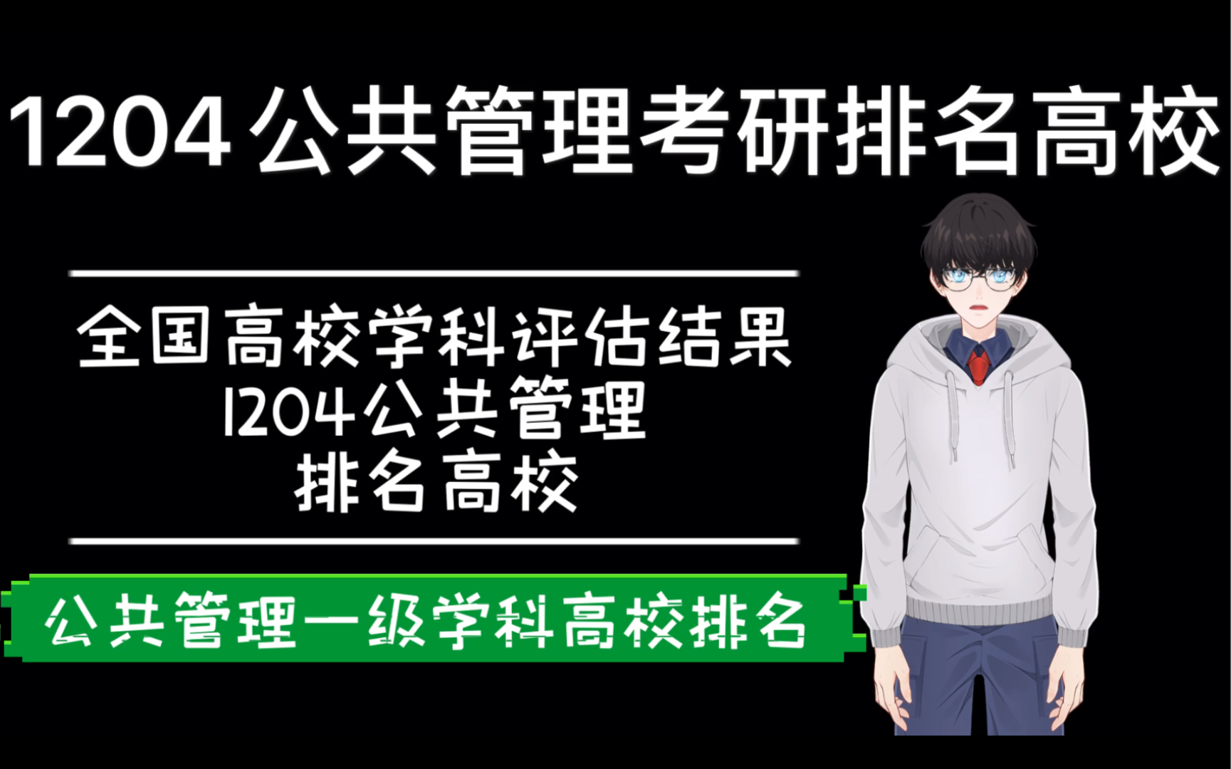 全国高校学科评估结果(1204公共管理)考研排名高校哔哩哔哩bilibili