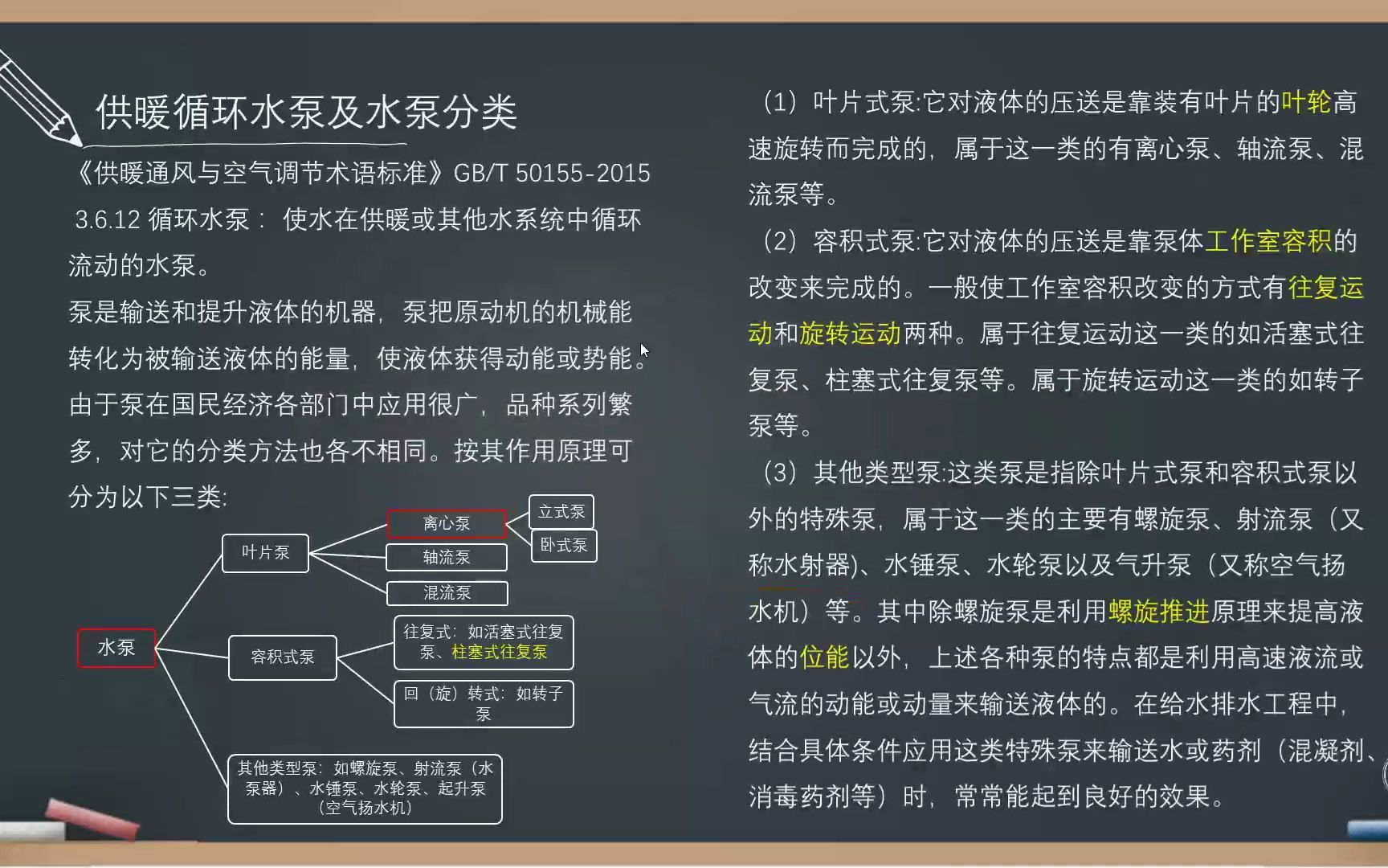 41:水泵分类哔哩哔哩bilibili