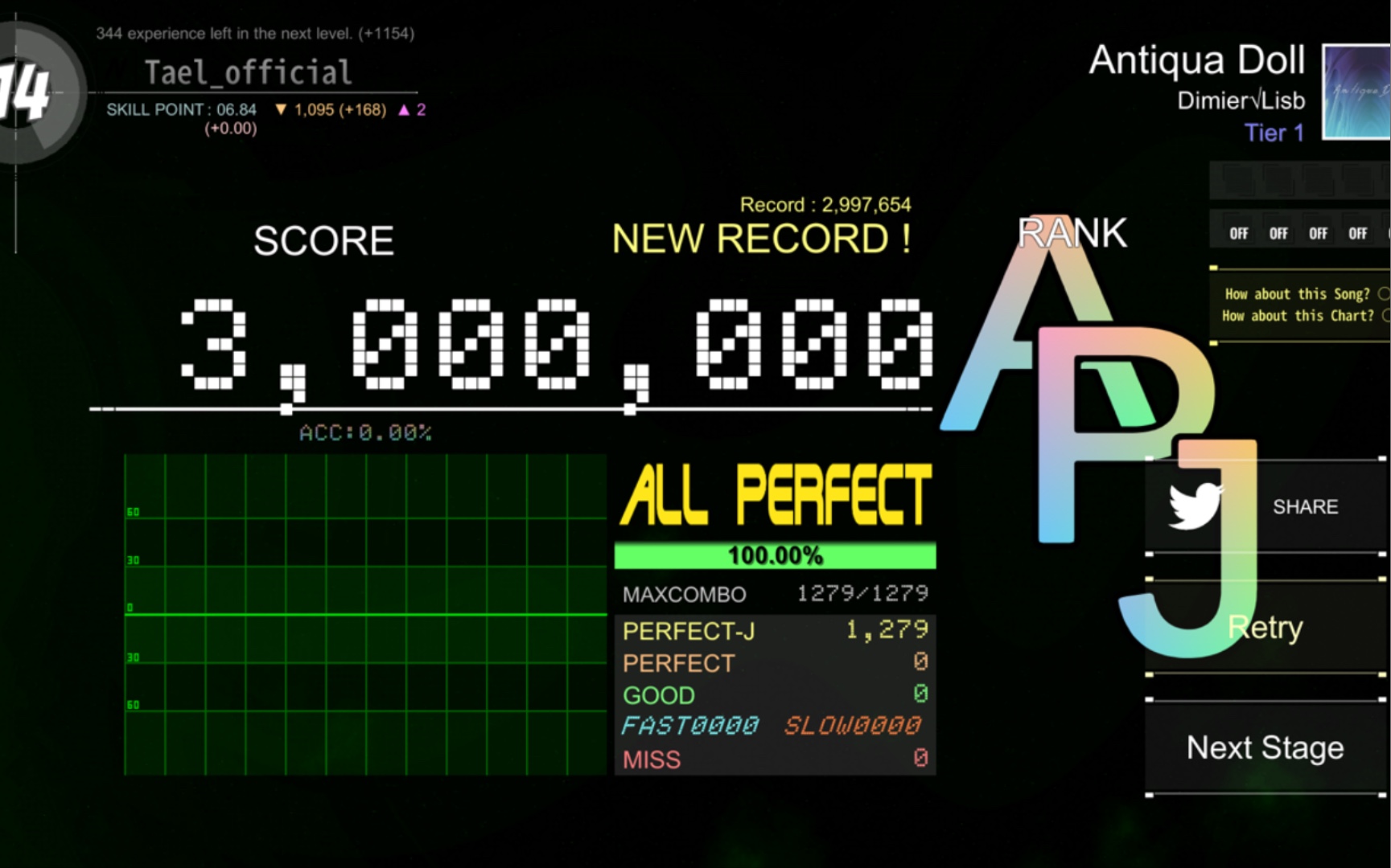 【DanceRail3/APJ】Antiqua Doll 3,000,000 ALL PERFECTJ!!!满分录屏[Tier 1]哔哩哔哩bilibili