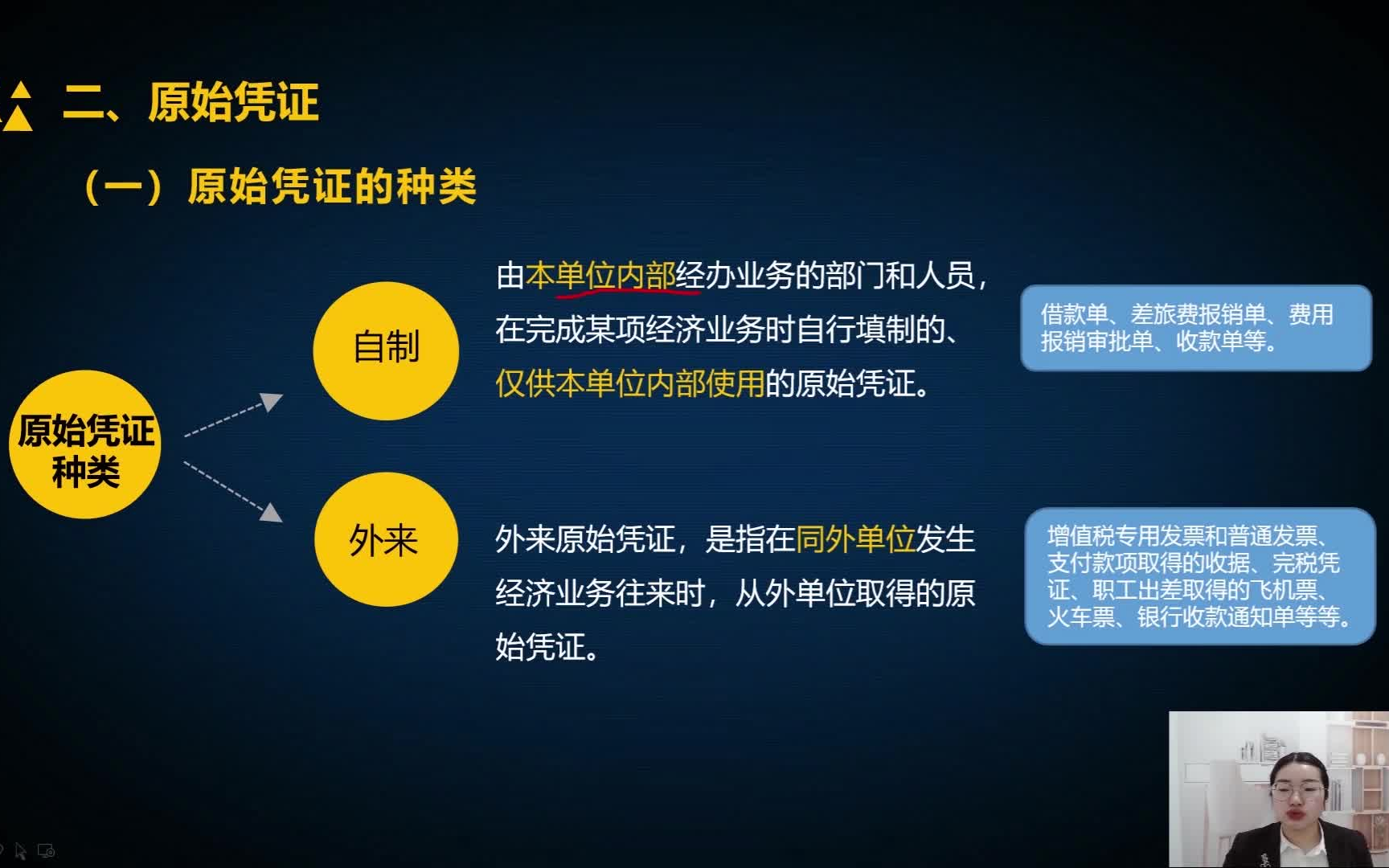 新手出纳快速上岗技能,原始凭证的种类,超详细讲解,快收藏学习!哔哩哔哩bilibili