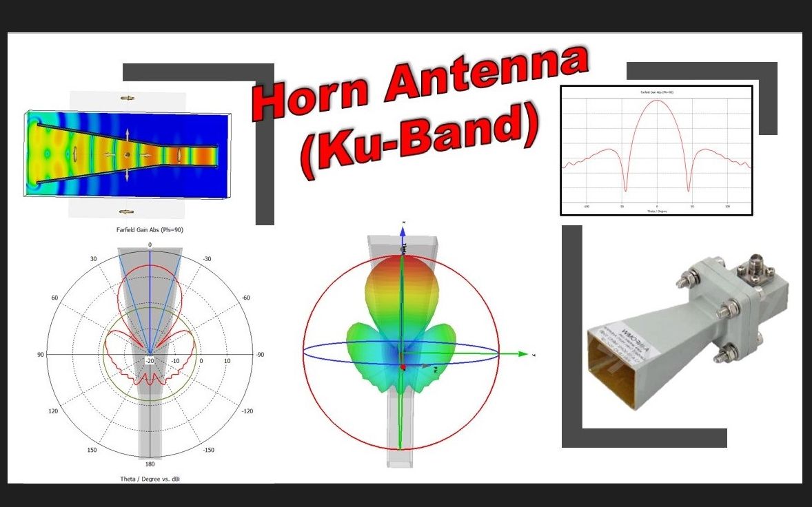 CST设计喇叭天线 (KuBand)哔哩哔哩bilibili