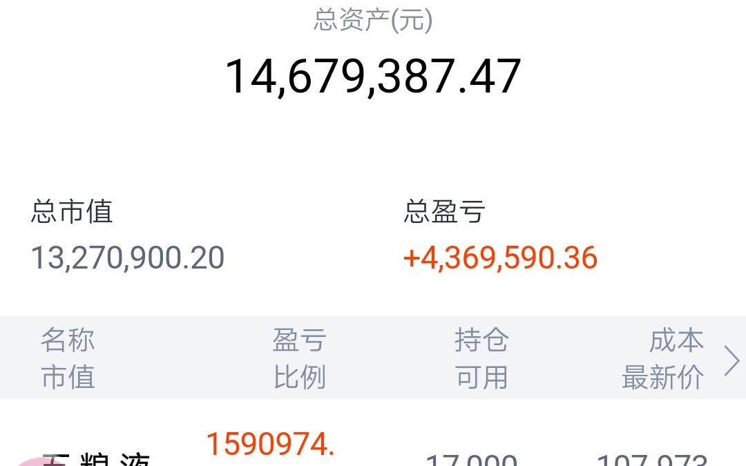 亏炸了,今年的股票盈利只剩436万了,但是我绝不悲观!哔哩哔哩bilibili