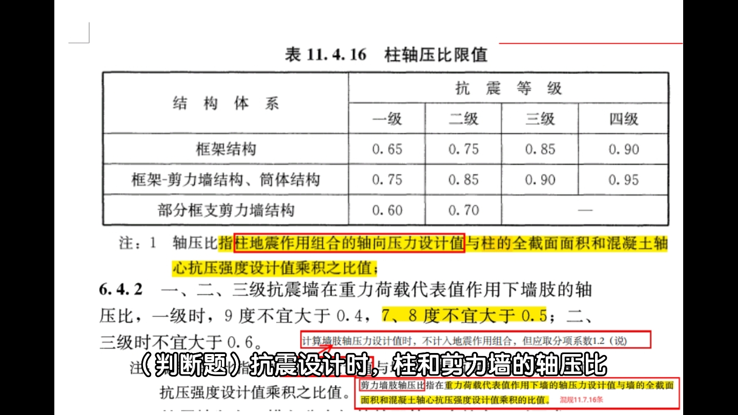 柱和剪力墙轴压比计算用的N一样吗?哔哩哔哩bilibili