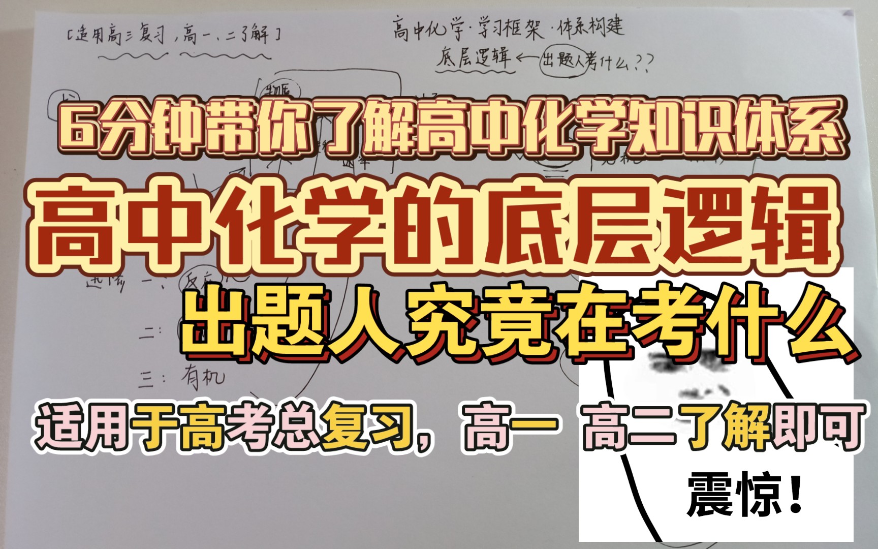 【高考总复习】高中化学的底层逻辑!出题人究竟在考什么?6分钟带你构建高中化学学习体系! (适用于高三总复习,高一 高二了解即可)哔哩哔哩bilibili