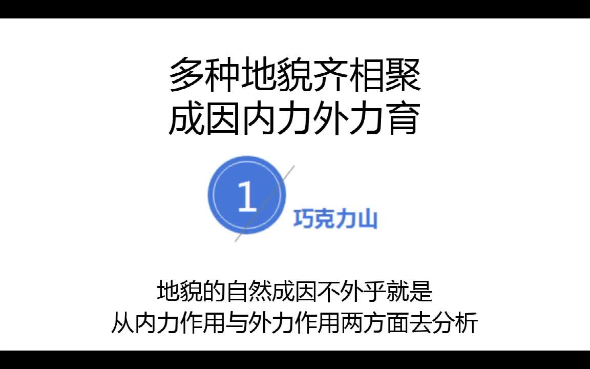 [图]三金地理：1.2.3多种地貌齐相聚成因内力外力育：巧克力山