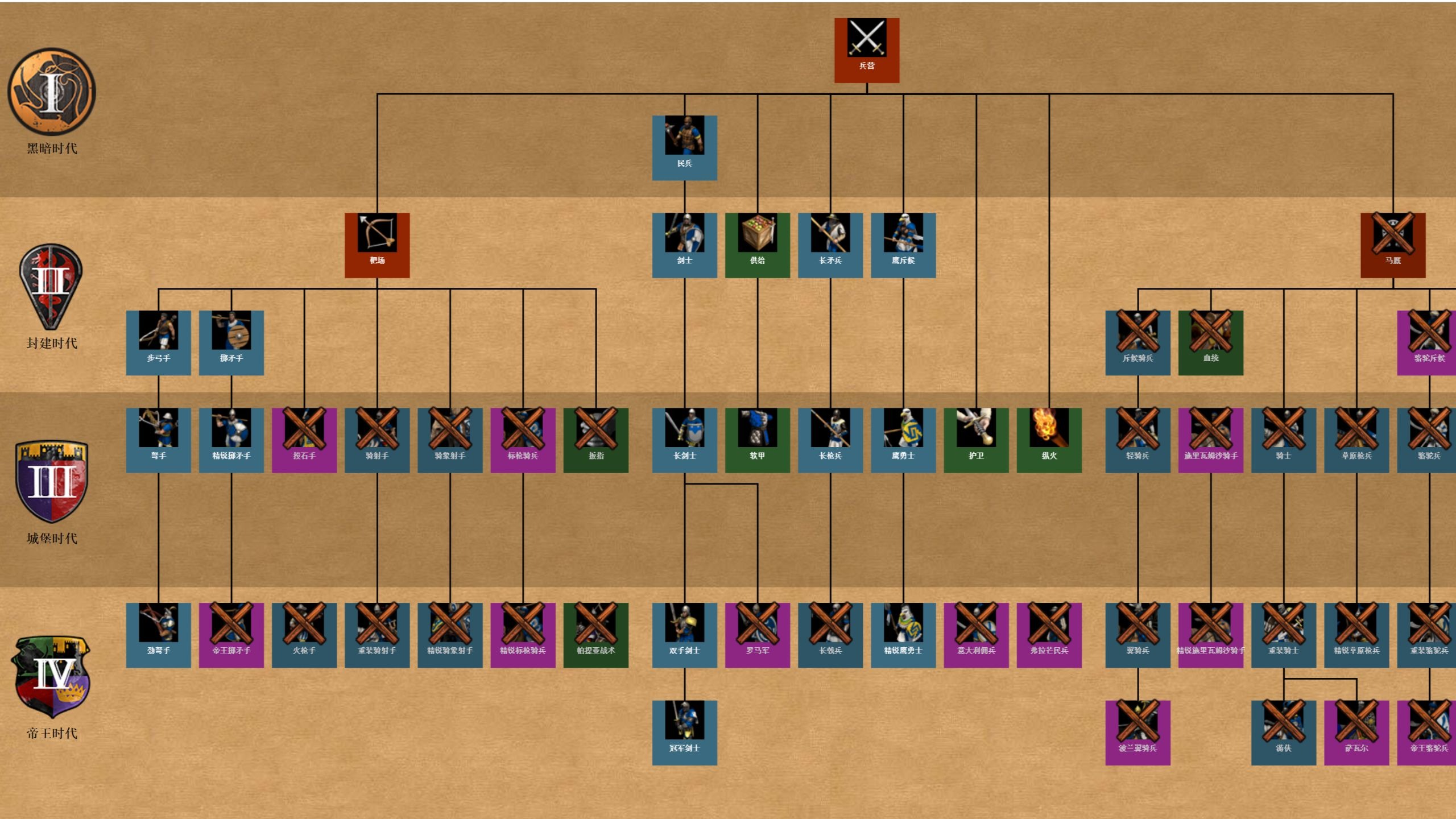 红树林内战实况之告别谢幕,被朋友海军压着打
