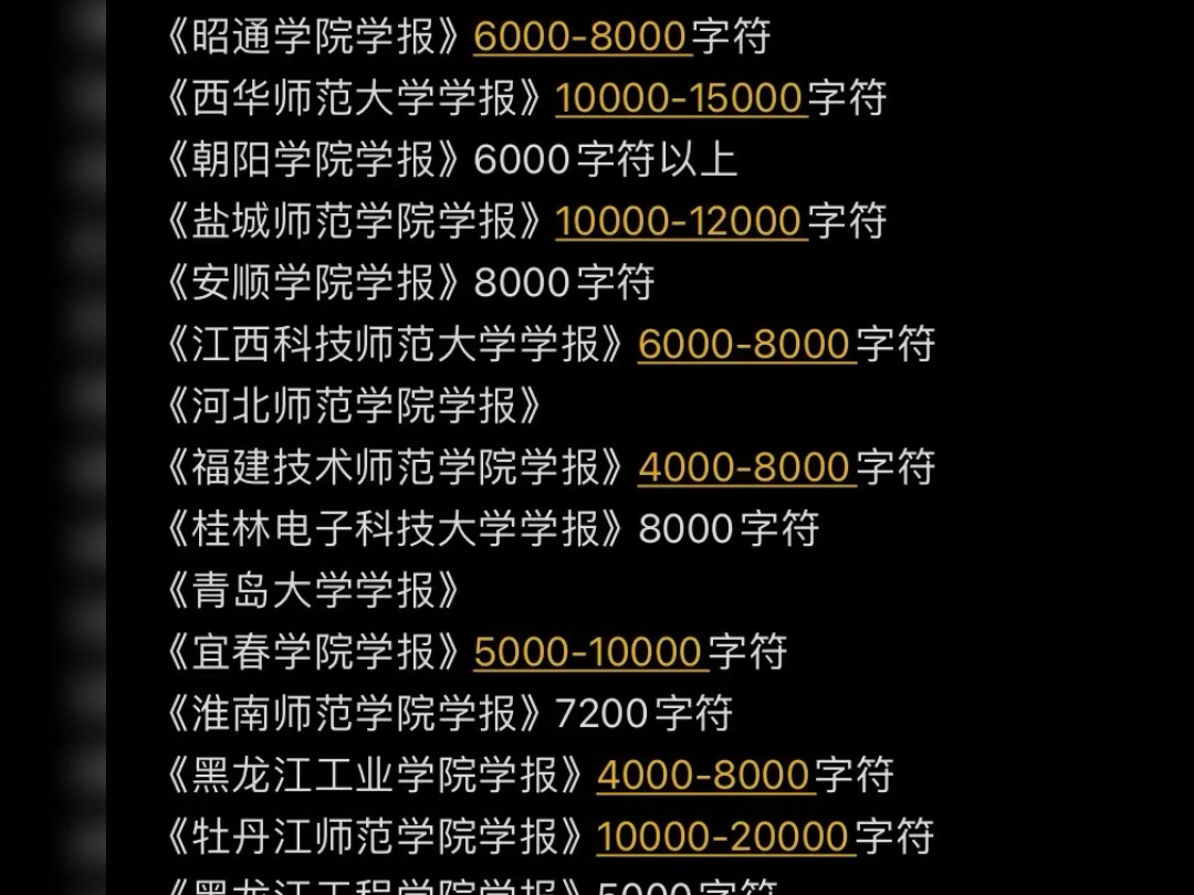 以下这些学报均适合硕士发表.这些学报对研究生来说都适用 审稿迅速录用快捷出刊迅速,最快在7至15天内便会给出录用,若不合适也会很快传递消息,不...