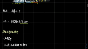 [图]口腔颌面医学诊断学——牙源性肿瘤（自己讲给自己听）