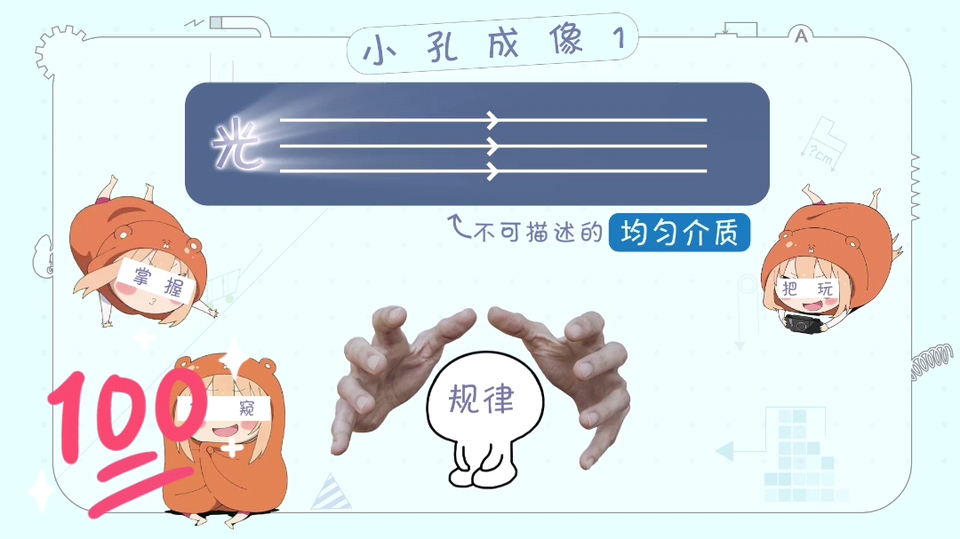 妙趣物理启蒙动画片小孔成像原理次次考试99