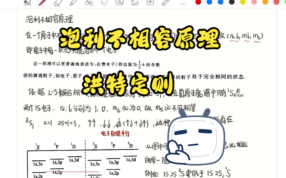 2023普通物理考研57原子物理泡利不相容原理.洪特定则哔哩哔哩bilibili