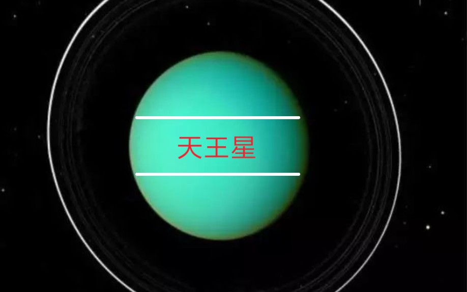 八大行星之:天王星哔哩哔哩bilibili