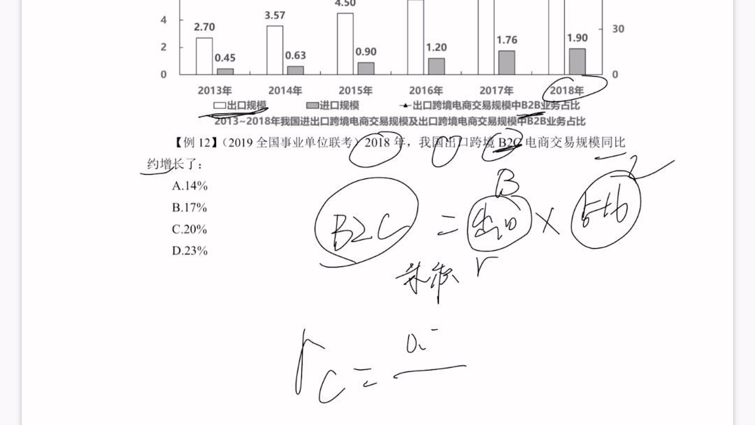 A与非A结合乘积增长率的运用以及分数简算哔哩哔哩bilibili