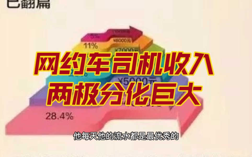 司机收入差距巨大,高流水的网约车司机都是怎么跑的.哔哩哔哩bilibili