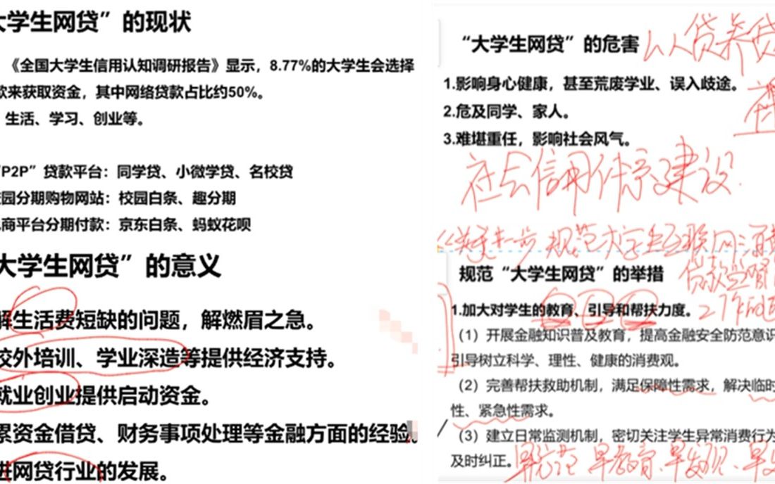 大学生网贷之(分析模型+不同出题方式的代表例题)哔哩哔哩bilibili