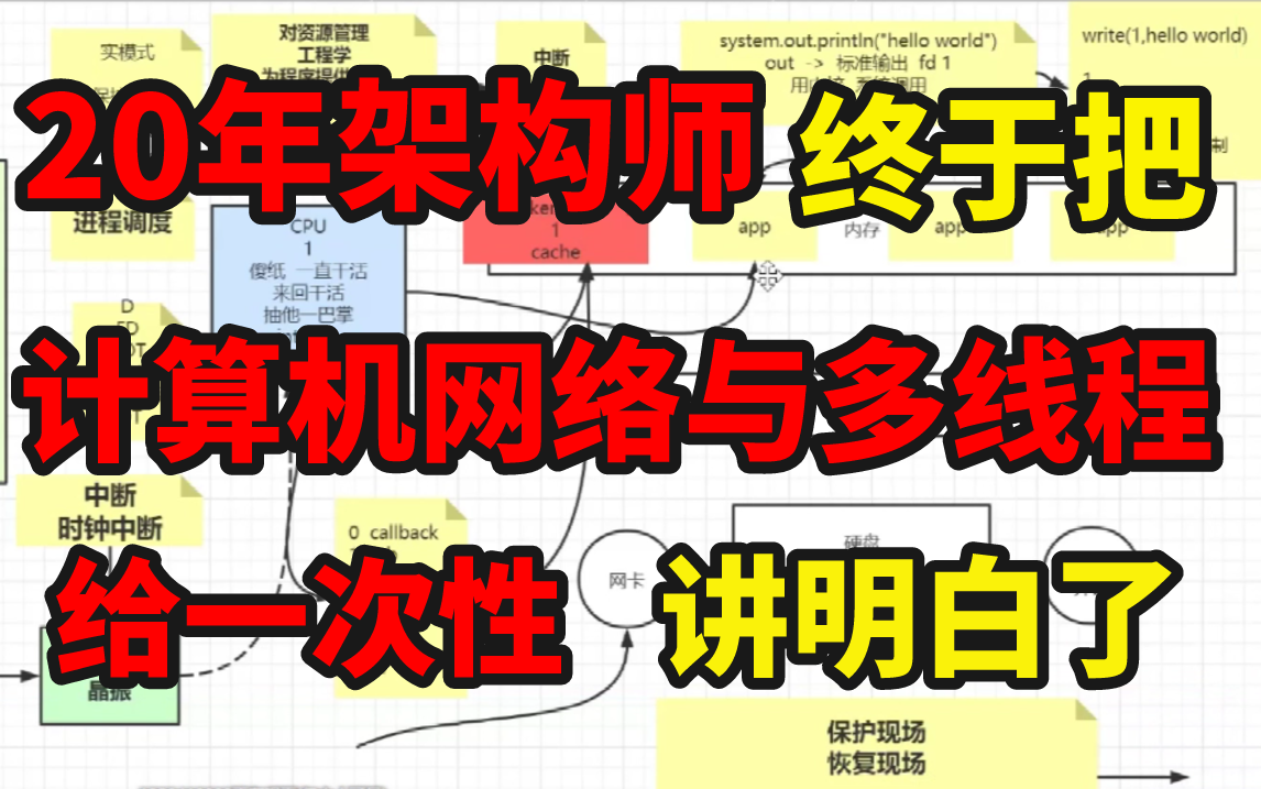 20年架构师用400分钟就把计算机网络原理进程、线程、协程CPU架构三级缓存内存屏障线程池阻塞队列给一次性讲明白了,精通底层还得跟马士兵老师...