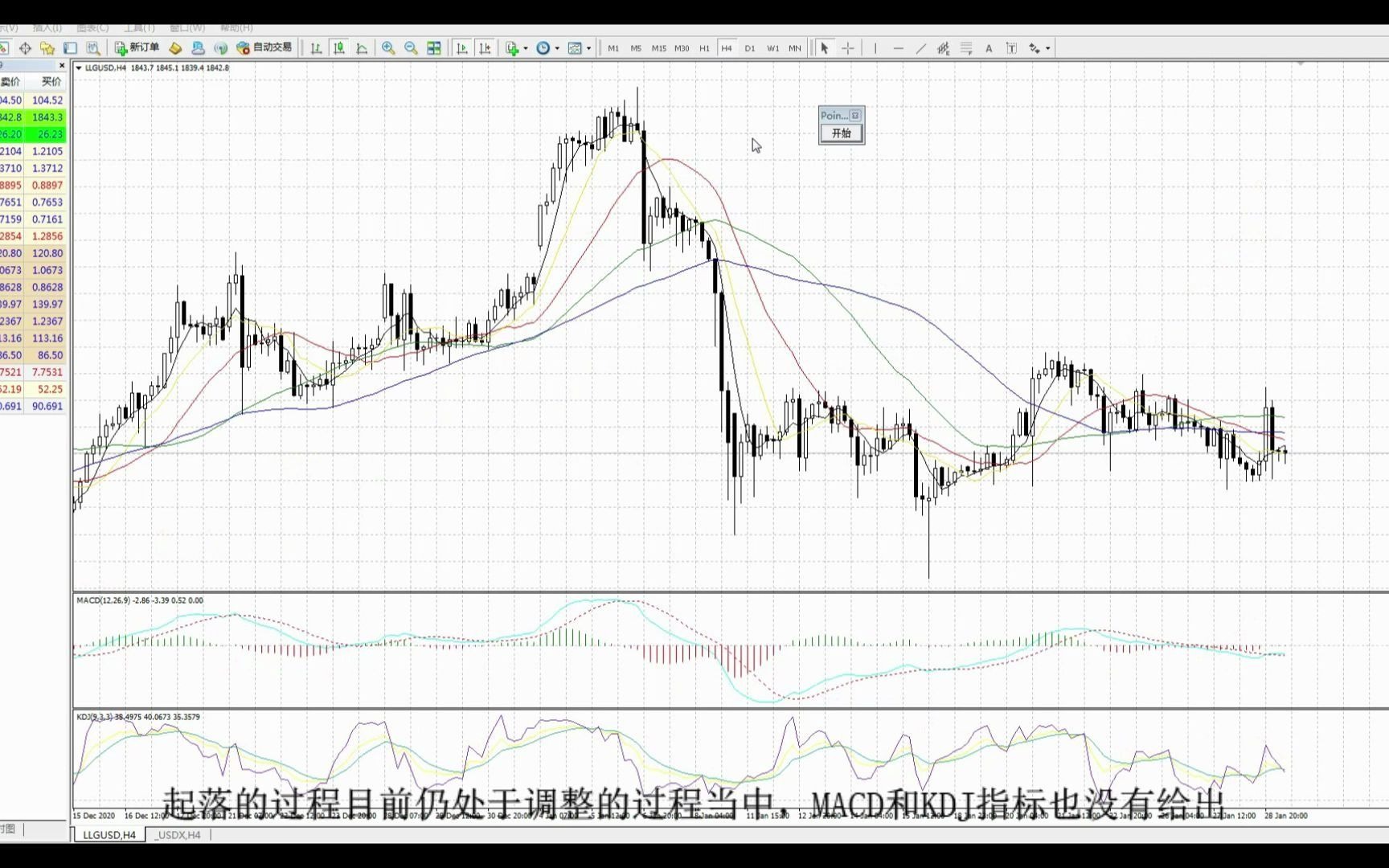 大田环球贵金属:现货黄金操作建议20210129哔哩哔哩bilibili