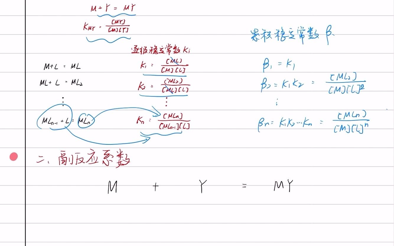 【分析化学】配位滴定法中的累积稳定常数 副反应系数 条件稳定常数 溶液中金属离子计算 准确滴定与分别滴定 酸度控制哔哩哔哩bilibili