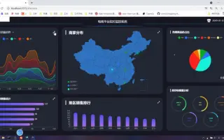 毕业设计：淘宝电商数据分析可视化系统