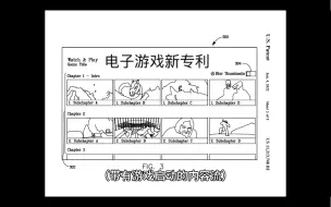 Скачать видео: 索尼最新专利揭秘：游戏内时间穿梭功能引领全新体验！