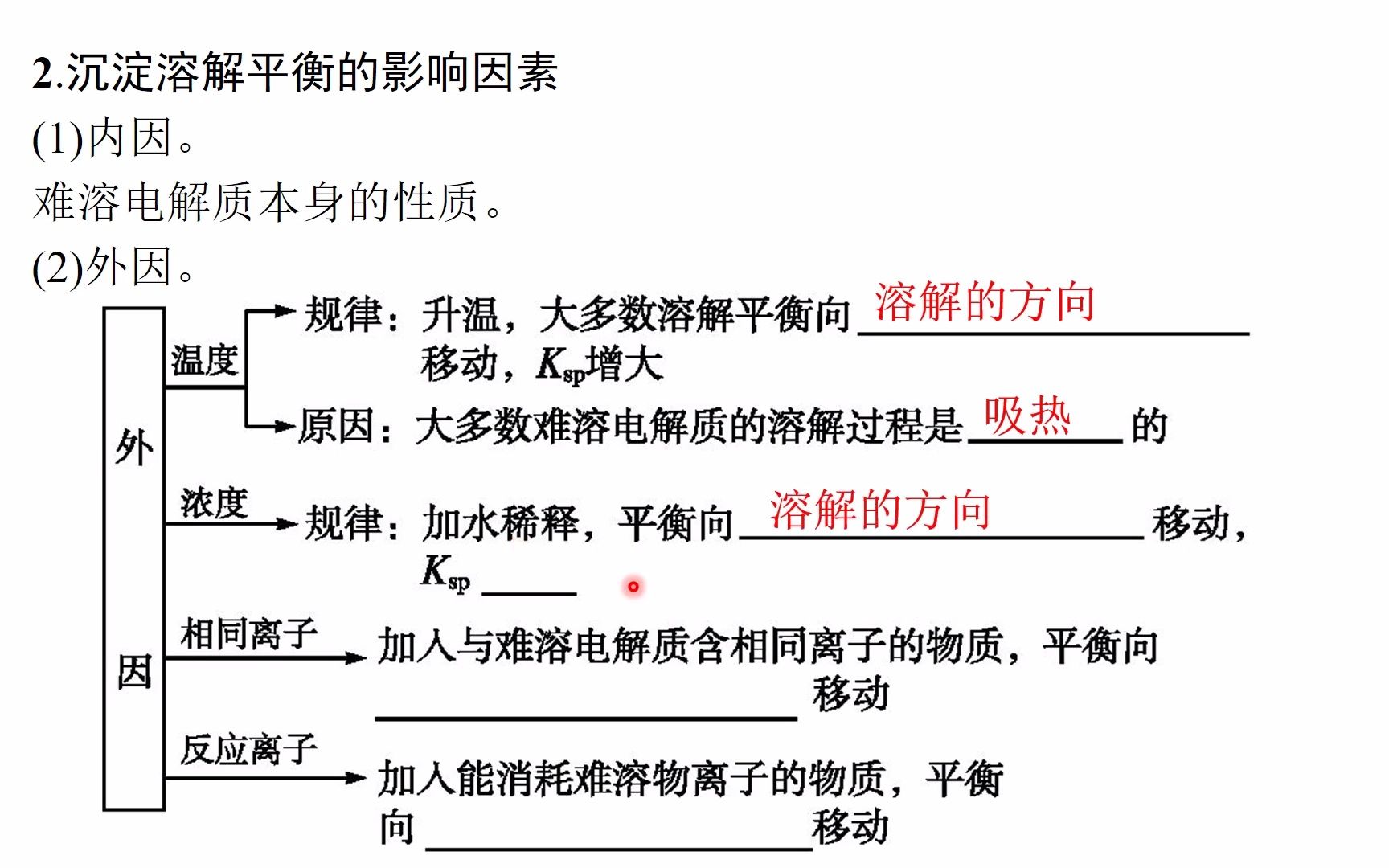 [图]沉淀溶解平衡及其应用（高三一轮复习59）