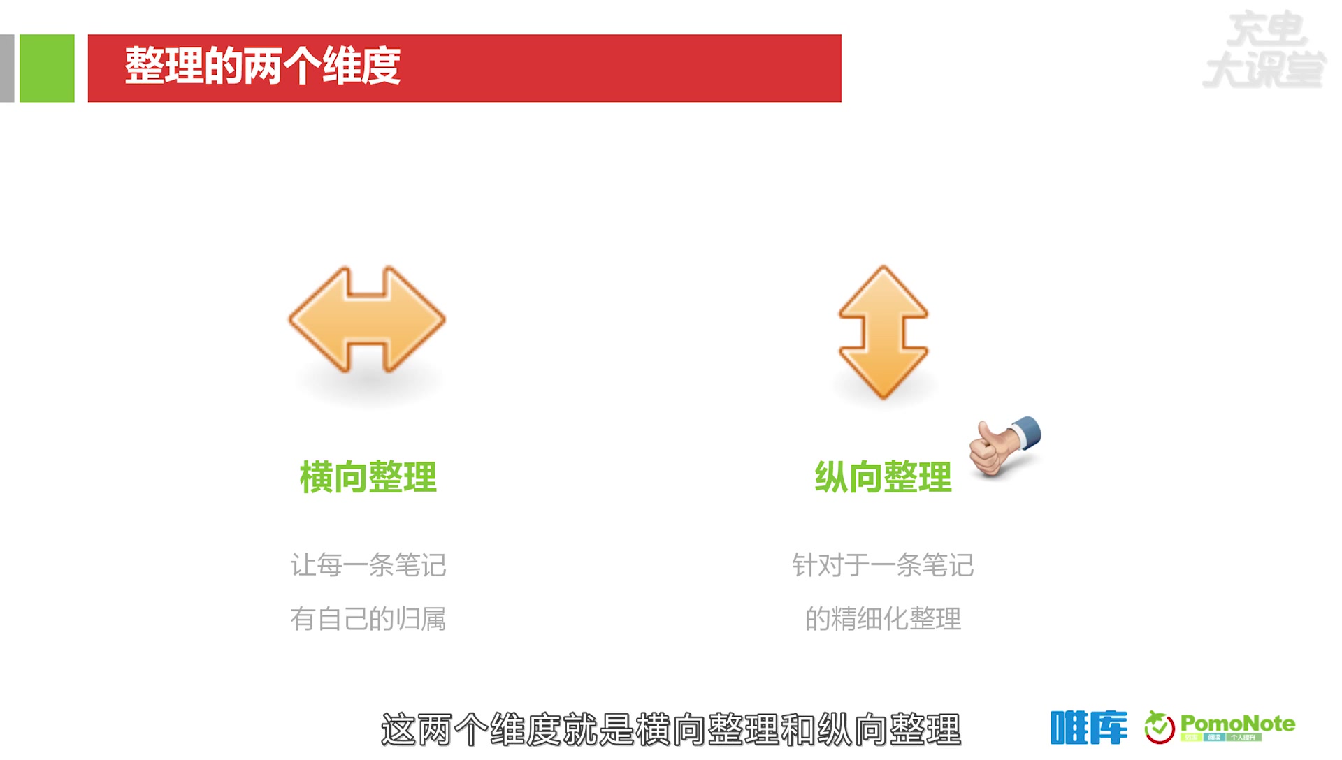 [图]学习笔记全集