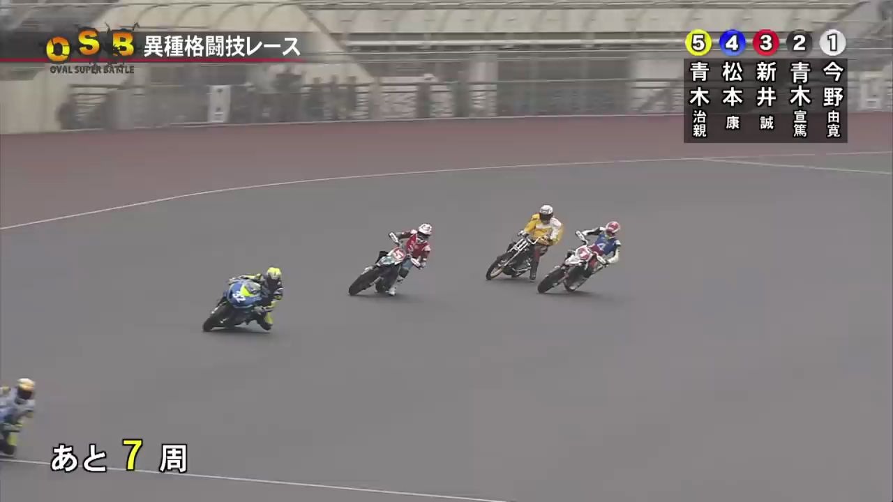 [图]摩托車中的異種格闘技レース１回目(オーバルスーパーバトルin川口2015）