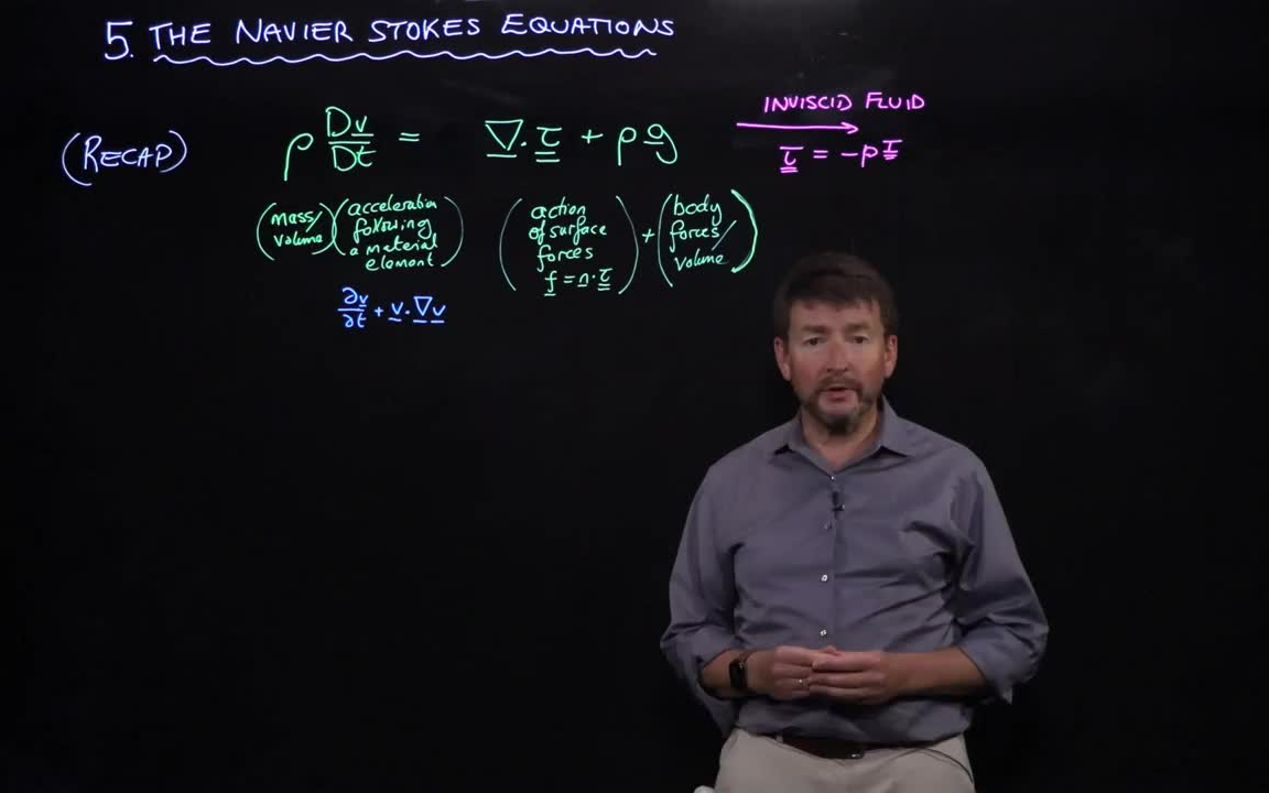 [图][中英字幕]麻省理工学院MIT2.25.2x 高级流体力学2:粘性流的纳维-斯托克斯方程
