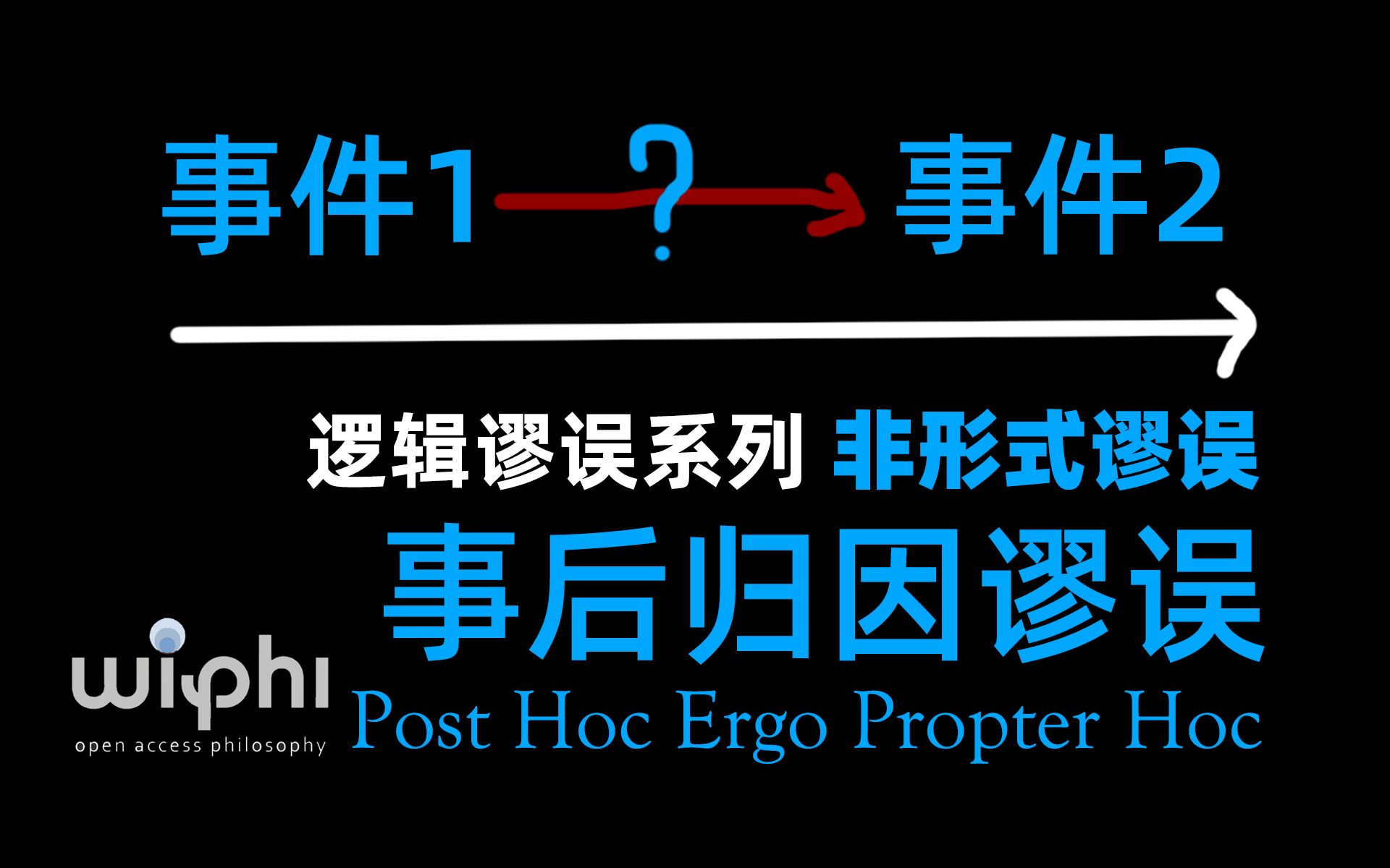 【逻辑】事后归因谬误 因为人家在你后面就瞎甩锅 CRITICAL THINKING  Fallacies Post Hoc Ergo Propter Hoc哔哩哔哩bilibili