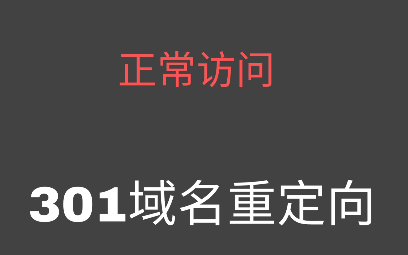 域名没备案?无法访问.301重定向域名访问网站的方法,解决燃眉之急!哔哩哔哩bilibili