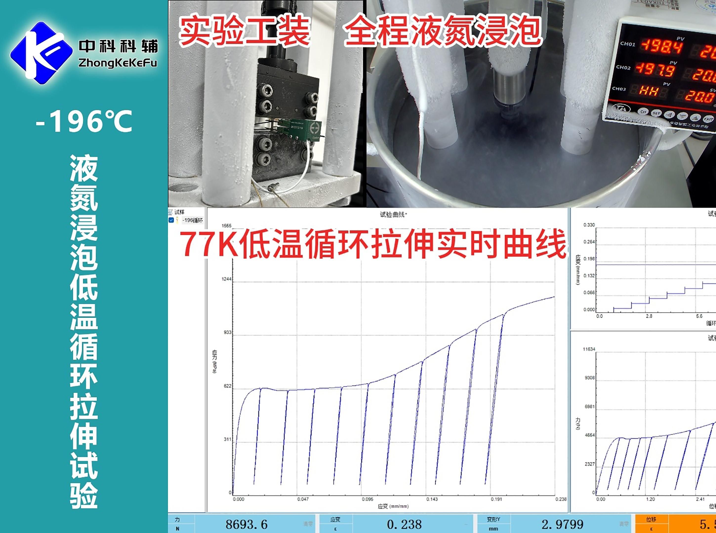 【小尺寸耦合高低温力学哪家强?且看我们中科科辅!本期分享196℃下小尺寸低温循环拉伸实验的实战案例】哔哩哔哩bilibili