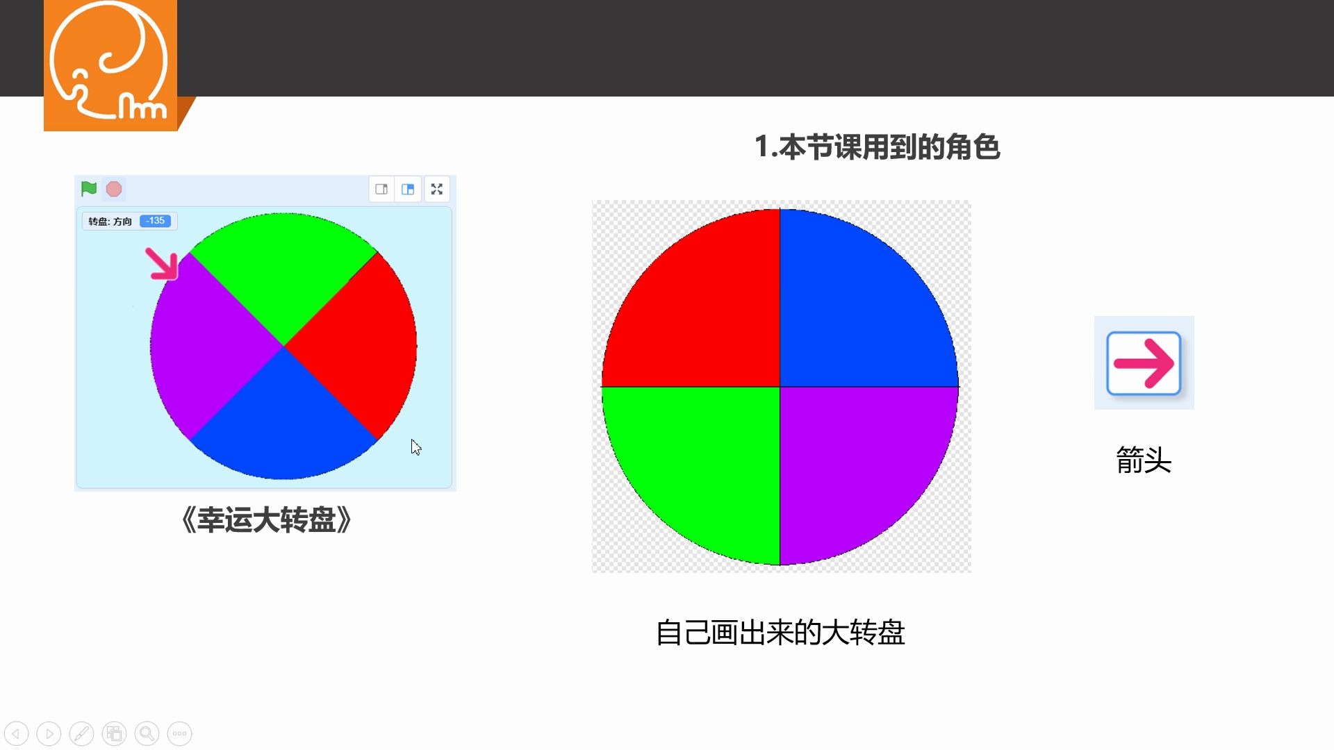 [图]13幸运大转盘(1)