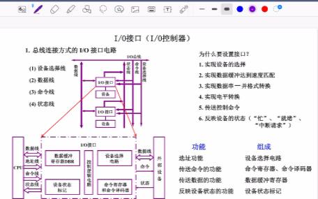 408计算机组成原理第七章1IO接口以及真题讲解哔哩哔哩bilibili