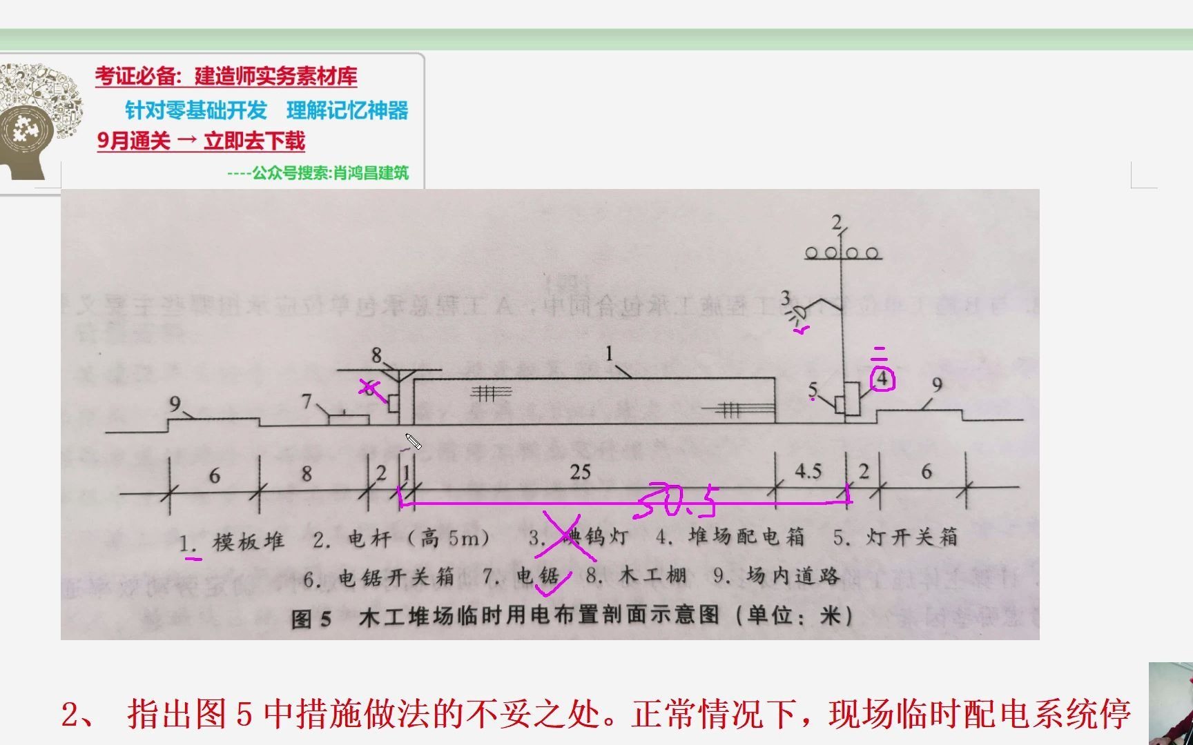 2017一建案例五2.指出图5中措施做法的不妥之处.正常情况下,现场临时配电系统停电的顺序是什么?哔哩哔哩bilibili