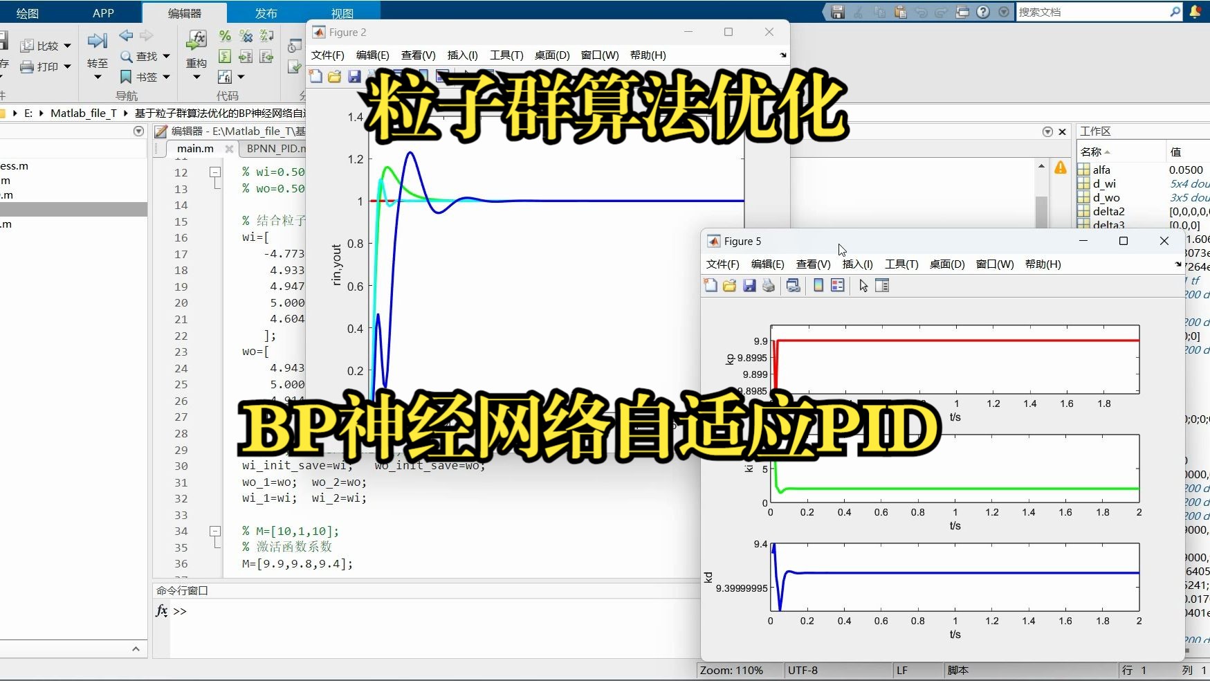 基于粒子群算法优化的BP神经网络自适应PID控制matlab程序哔哩哔哩bilibili