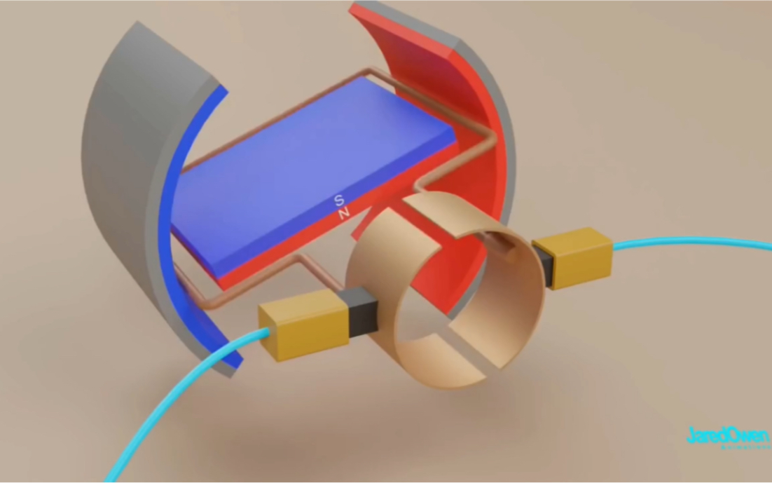 简单科普:电动马达的工作原理哔哩哔哩bilibili